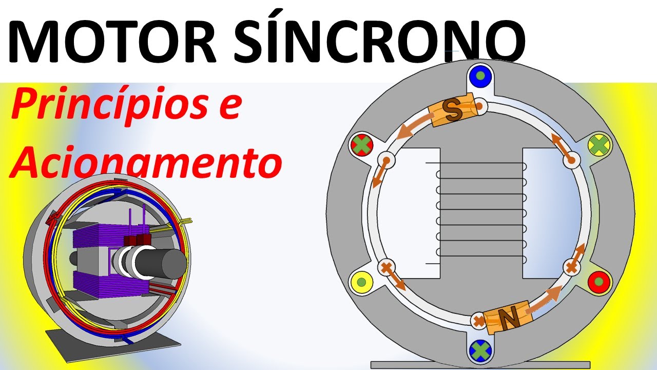 MOTOR SÍNCRONO