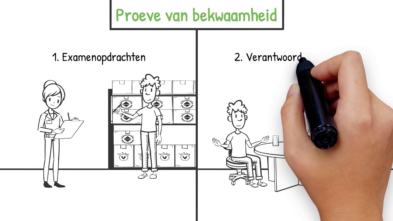ESS - Uitleg voor student: Hoe werkt de proeve van bekwaamheid