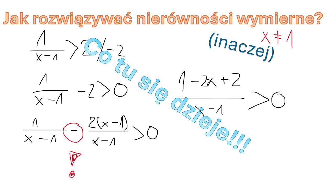 Jak rozwiązywać nierówności wymierne??? Część 1/2