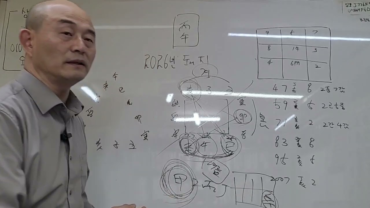 (26년 돼지띠운세)눌삼재인가? 삼재라서 힘드네?