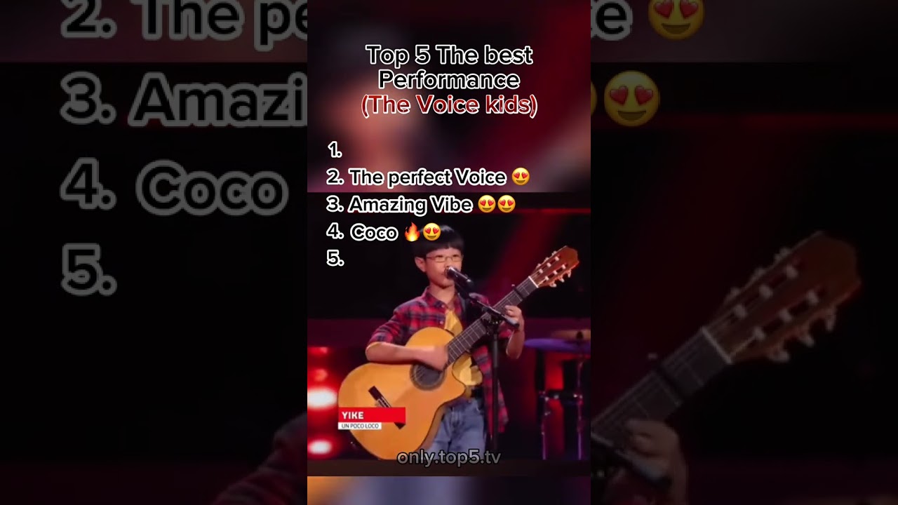 Top 5 Best Performances| The Voice Kids 😍 #1 Will Shock You! 