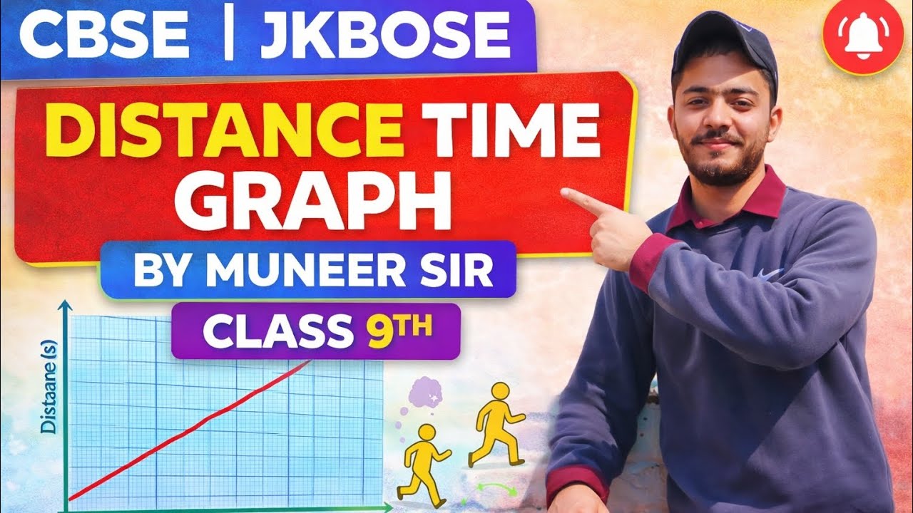 Distance Time graph class 9th  by Muneer Sir 