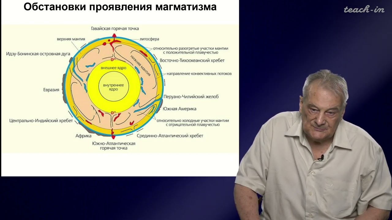 Спиридонов Э.М. - Генетическая минералогия.Часть 2 - 1 .Обзор магматических процессов