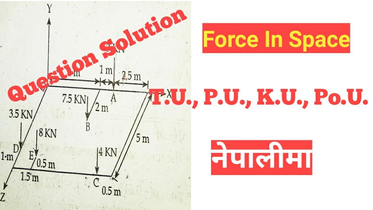 #12 Asked Question Solved on Space || Applied Mechanics-1 (नेपालीमा) by Harishwar Pandit