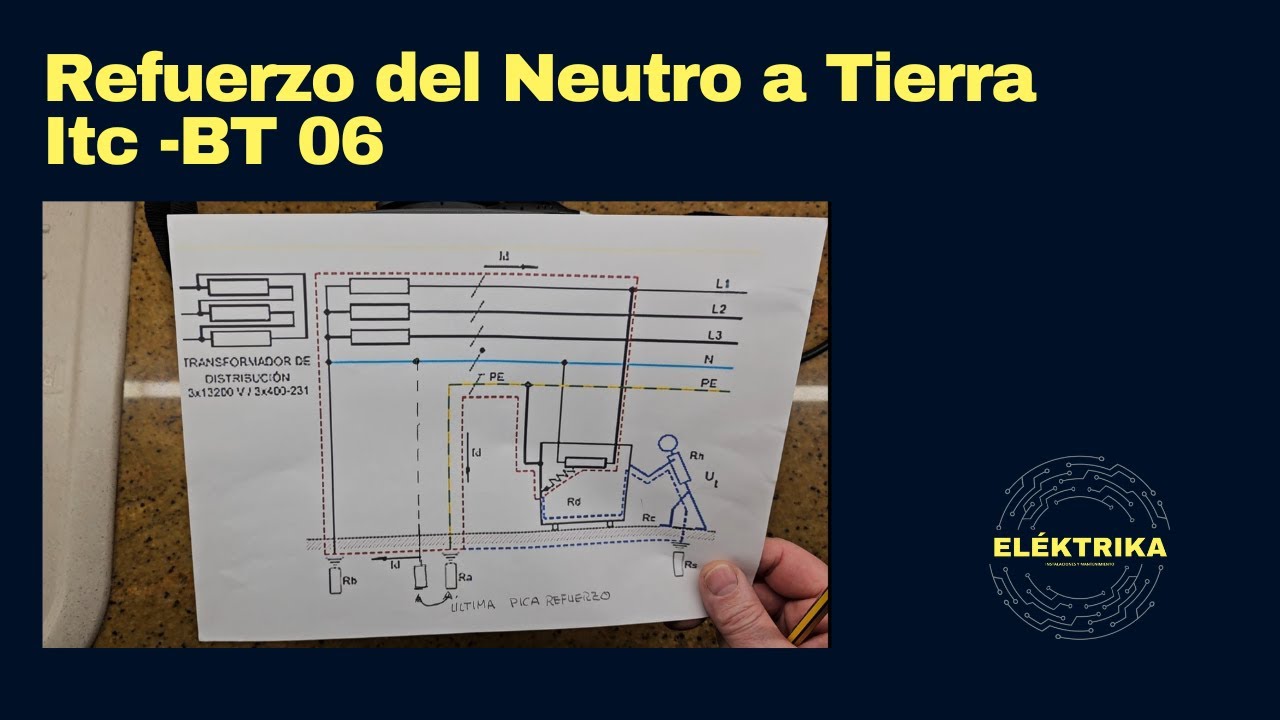Refuerzo del Neutro a Tierra Itc-BT-06