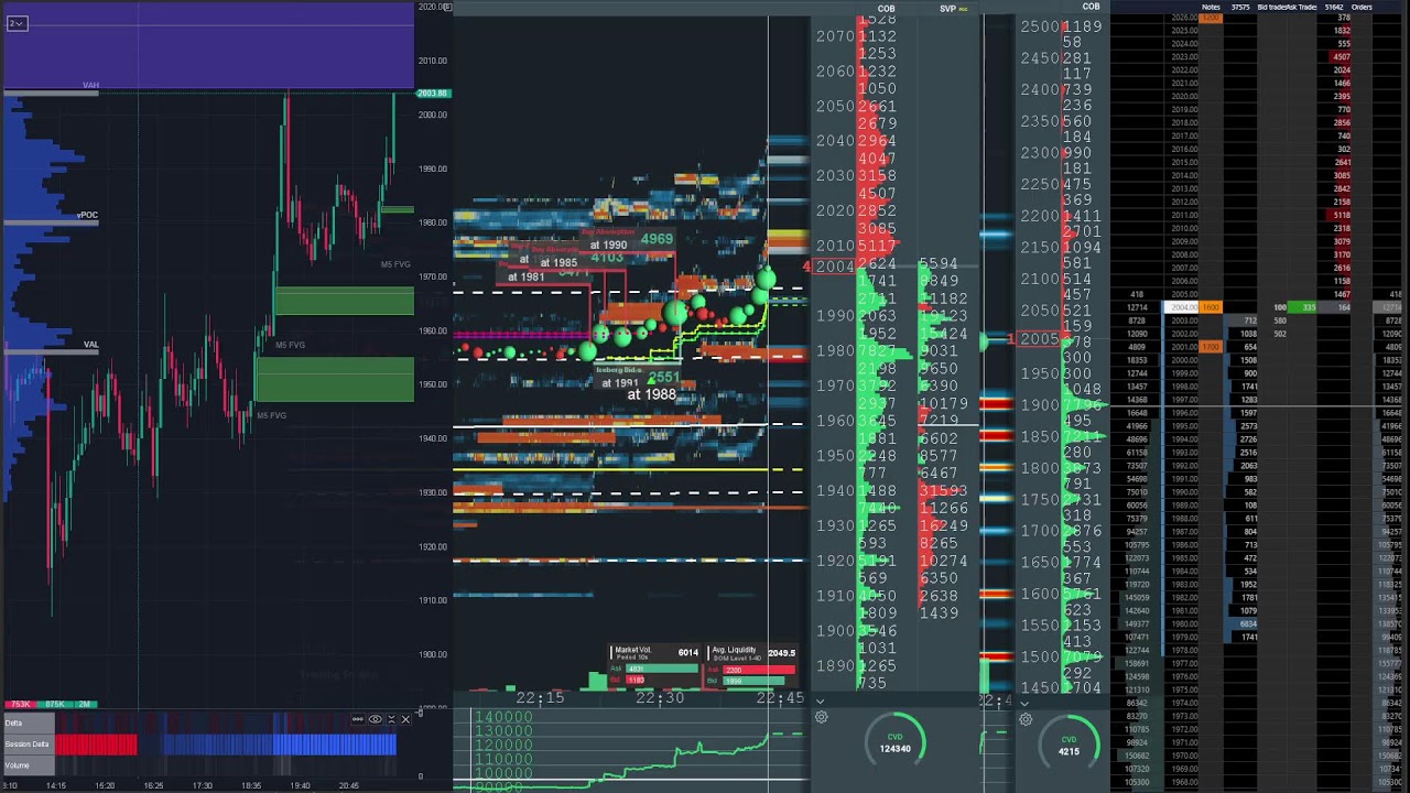 ethereum perp spot dom Mar 8, 2026 1