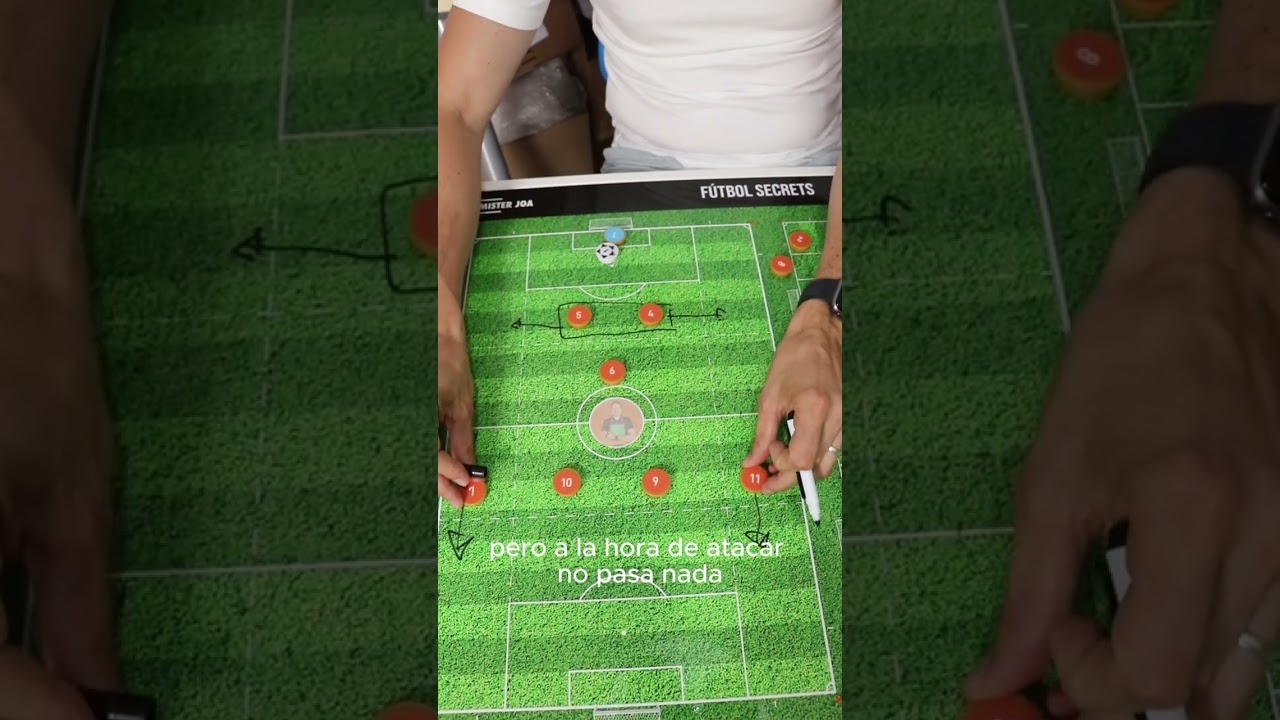 F&Uacute;TBOL 8 T&aacute;ctica. Sistema 1-2-3-2
