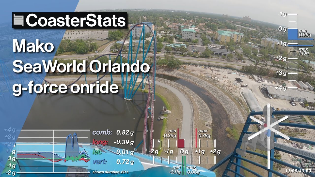 Mako g-force onride - SeaWorld Orlando [4K 60FPS]