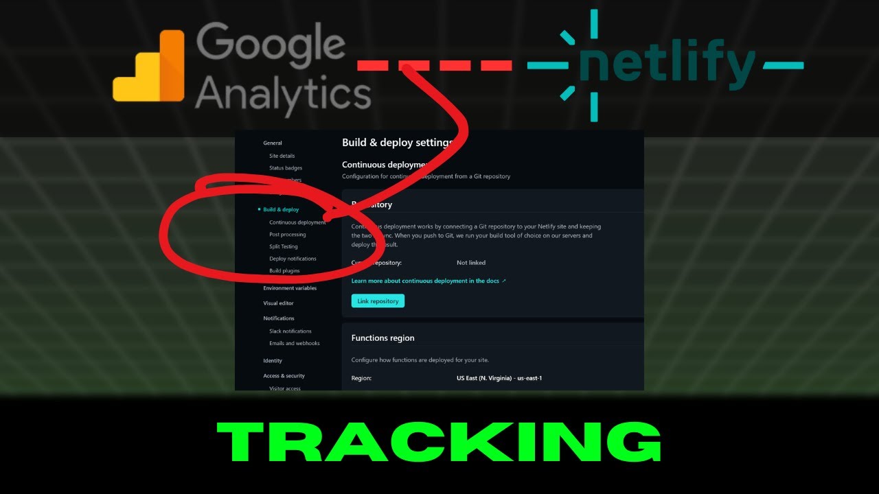 How To Integrate Google Analytics to Netlify SUPER EASY [Updated 2025]
