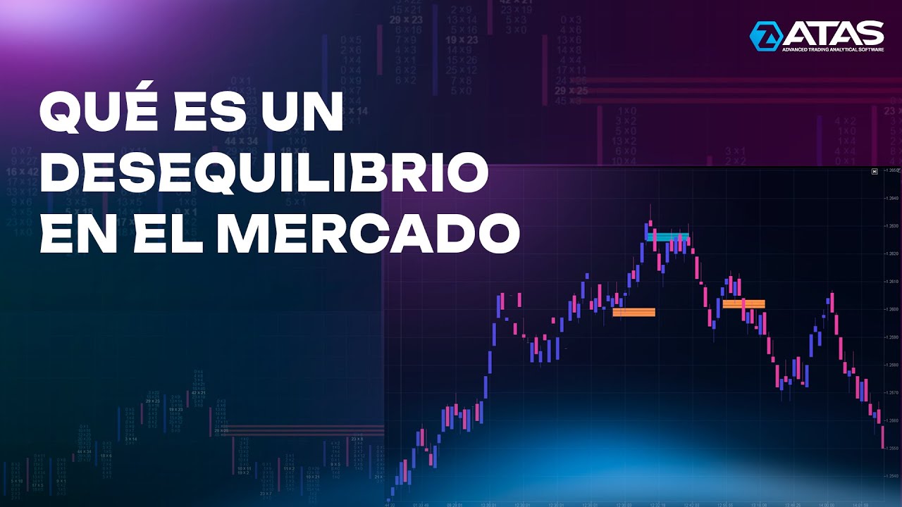 ¿Cómo se generan los niveles de desequilibrio en el mercado?