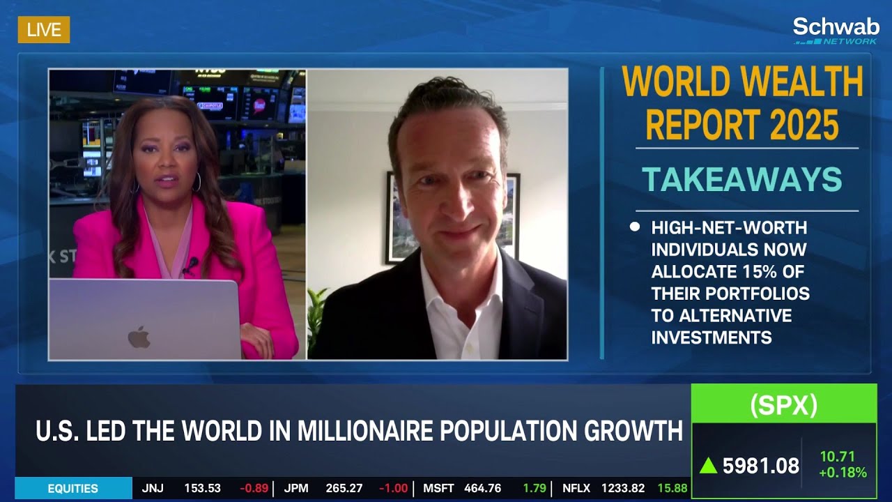 2025 World Wealth Report: U.S. Adds over 500K Millionaires