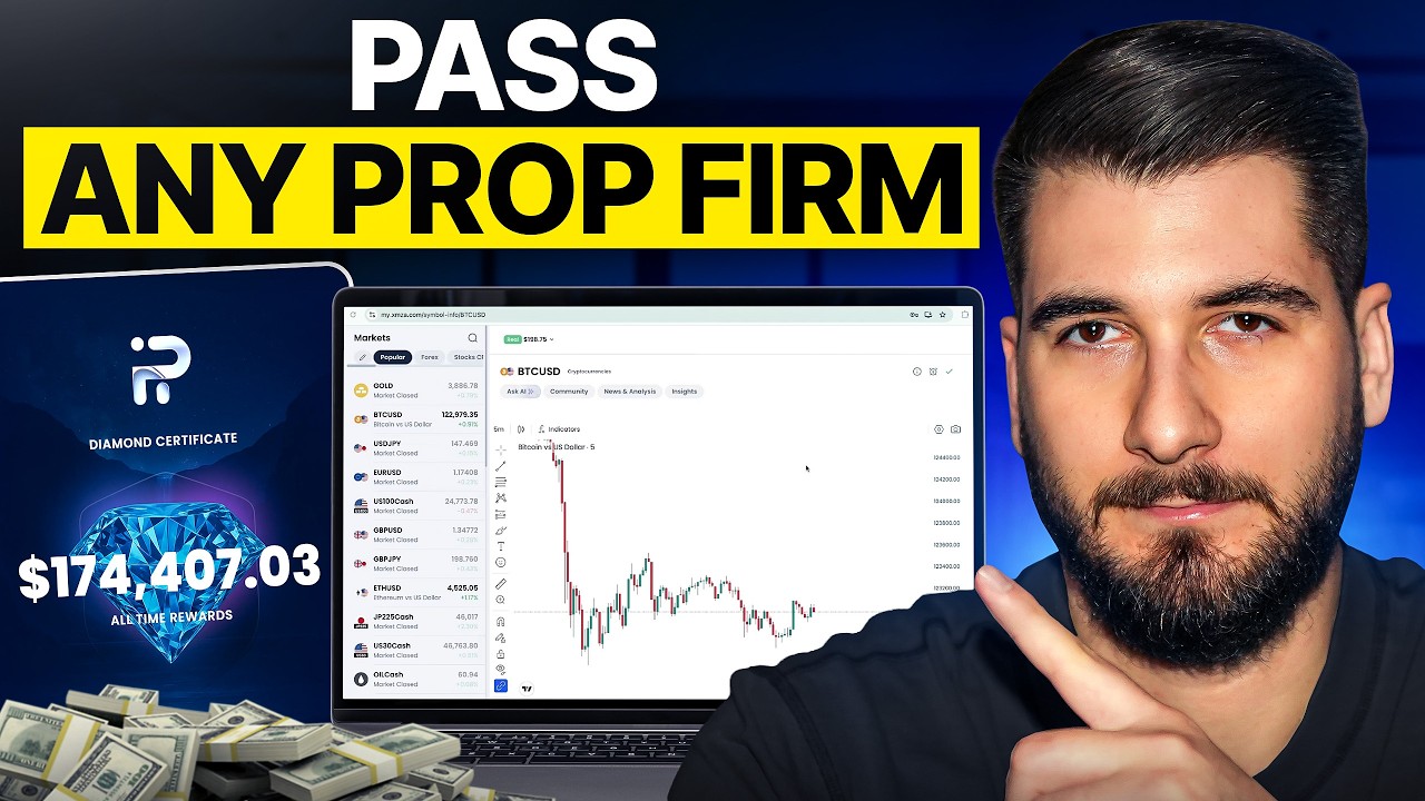 How To Pass Any Prop Firm Challenge ( Easy )