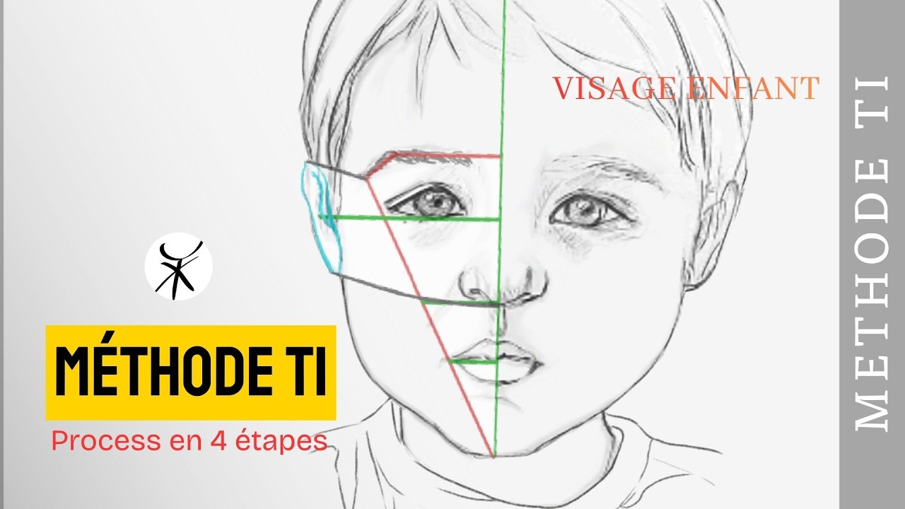 Dessiner un visage enfant de face : Méthode TI, Process en 4 étapes