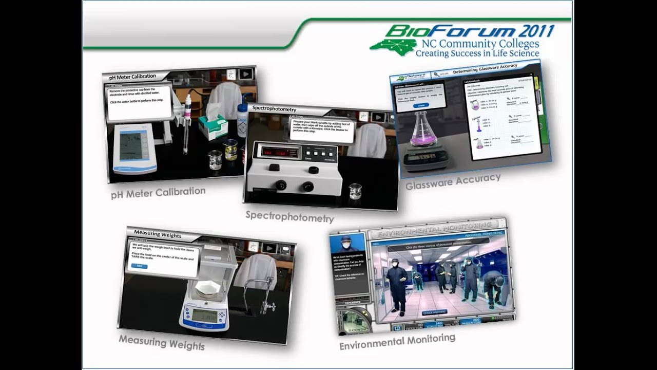 Interactive eLearning Tools / BioForum