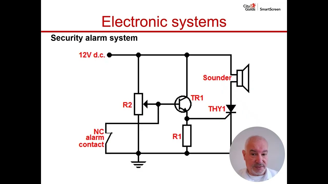 Level 2 Electrical Installation (2365-02) – Unit 202: Electronic Systems | Part 1