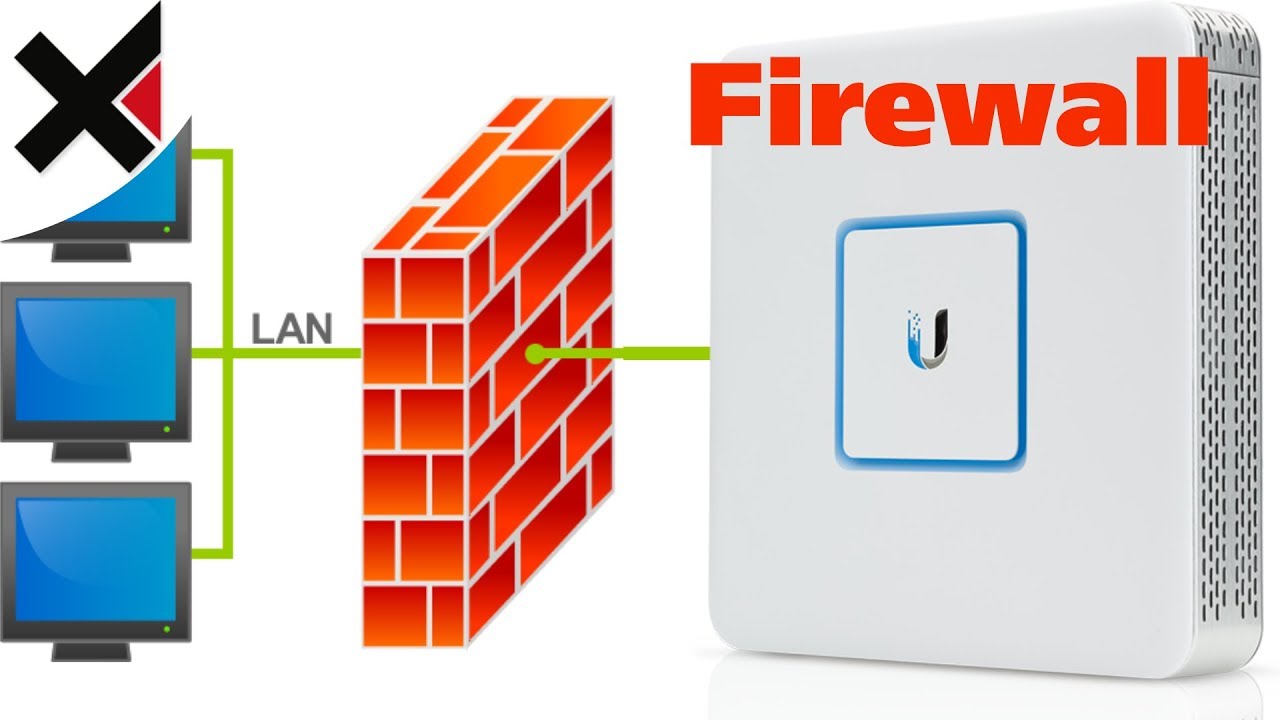 UniFi Firewall einstellen (VLAN Isolation, Security Gateway) | iDomiX