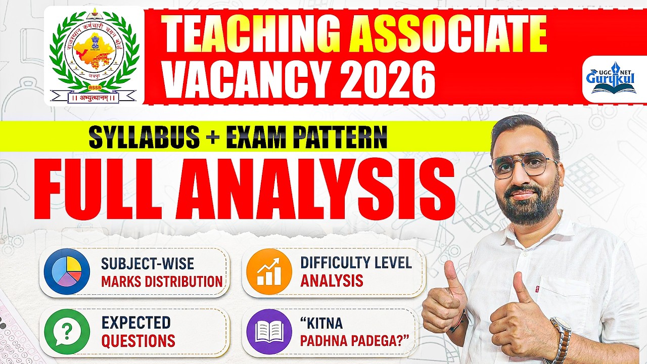 Rajasthan Teaching Associate Vacancy 2026 Syllabus + Exam Pattern | Complete Analysis