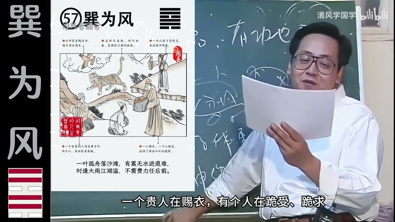 巽为风&middot;易经60&middot;倪海厦&middot;天纪，高清修复，手动纠正字幕