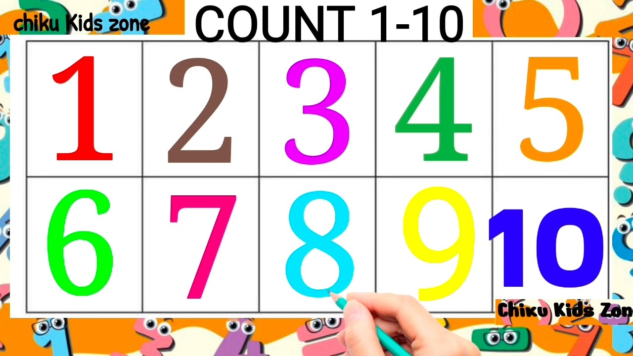 Count 1 to 10। chuchu tv- Numbers Song- Learn to Count from 1 to 10 ।Nursery Rhymes and Kids Songs.