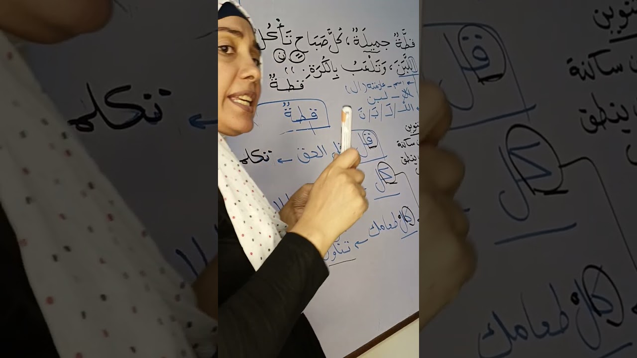 تحليل (لولو قطة) للصف الاول أ.زينب السيد