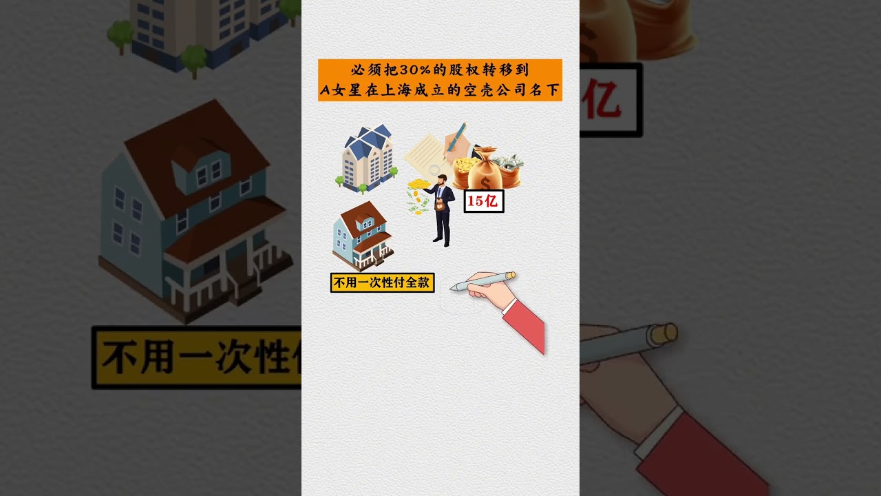200万立马变成30个亿，资本运作到底有多恐怖