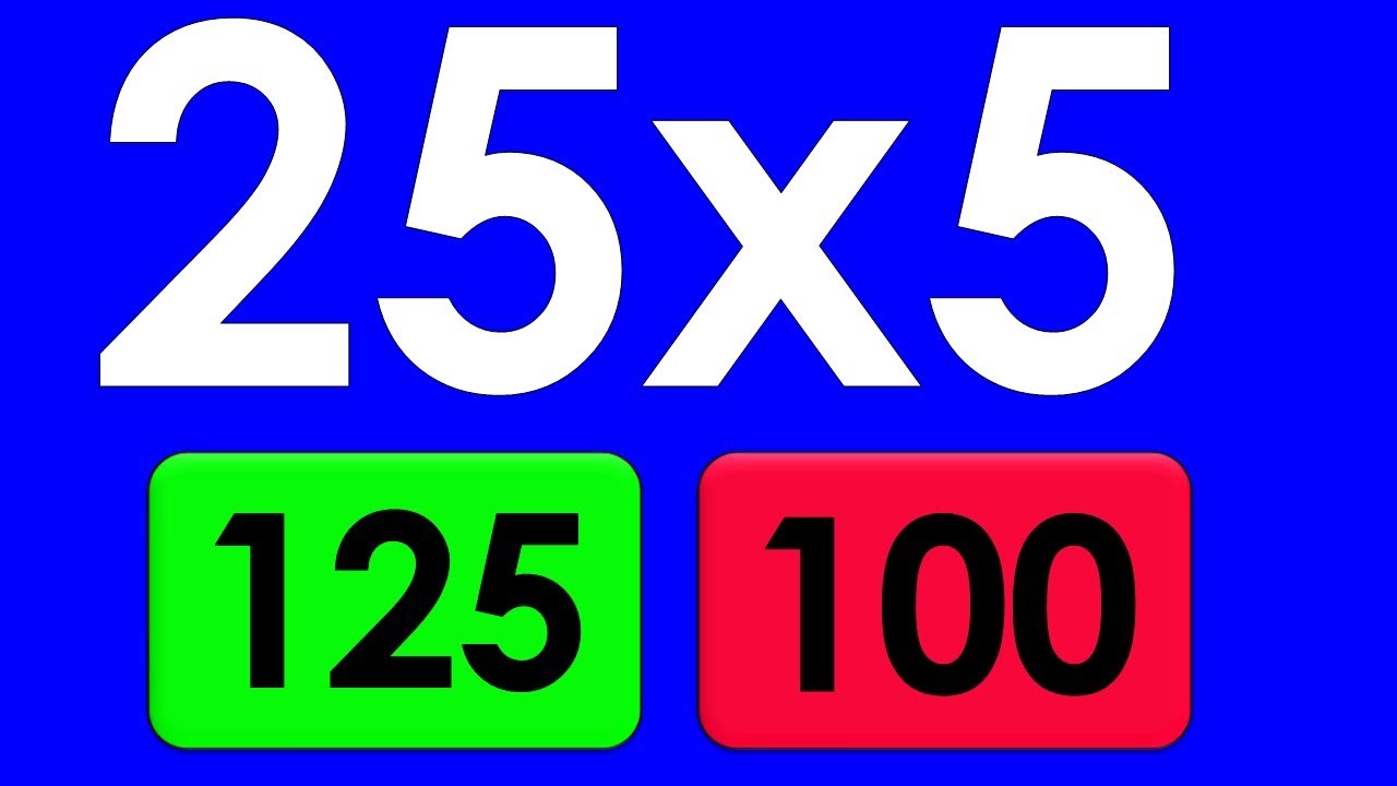 20 multiplication exercises for kids