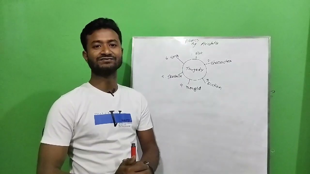 Aristotle's Poetics analysis in bangla.for hon's 3rd year.