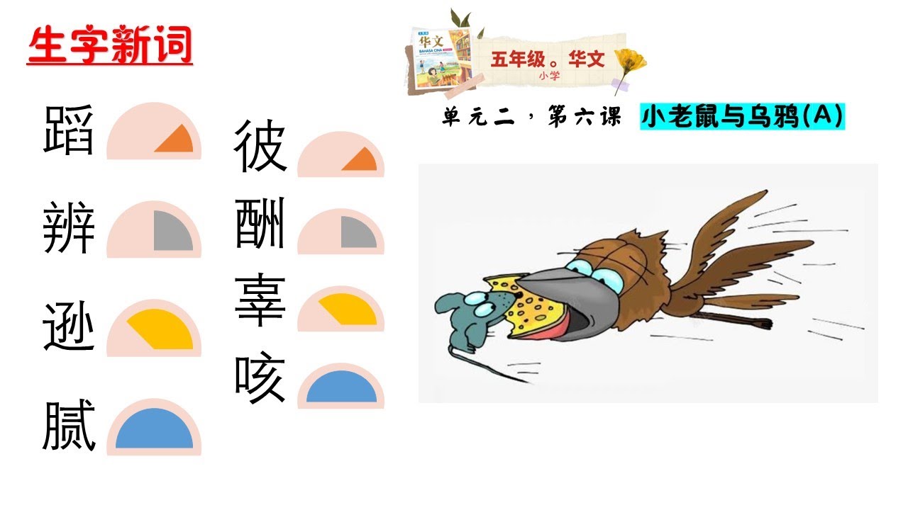五年级华文KSSR 课文生字新词。 第六课：《小老鼠与乌鸦-A》生字新词，汉语拼音，课文意思，例句，同音字，近似字，形近字