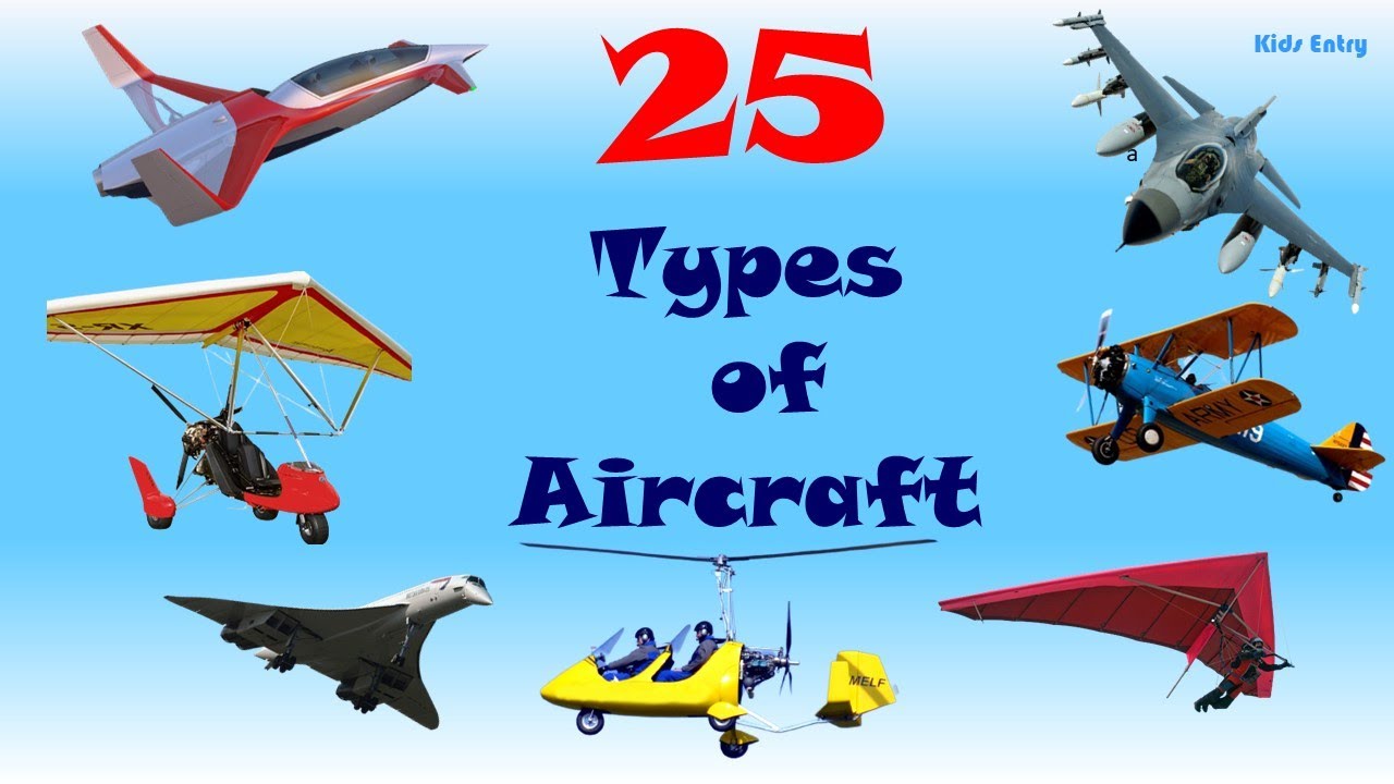 Types of Aircraft | 25 Types of Airplanes | Types of Air Vehicles |Different Types of Air craft List