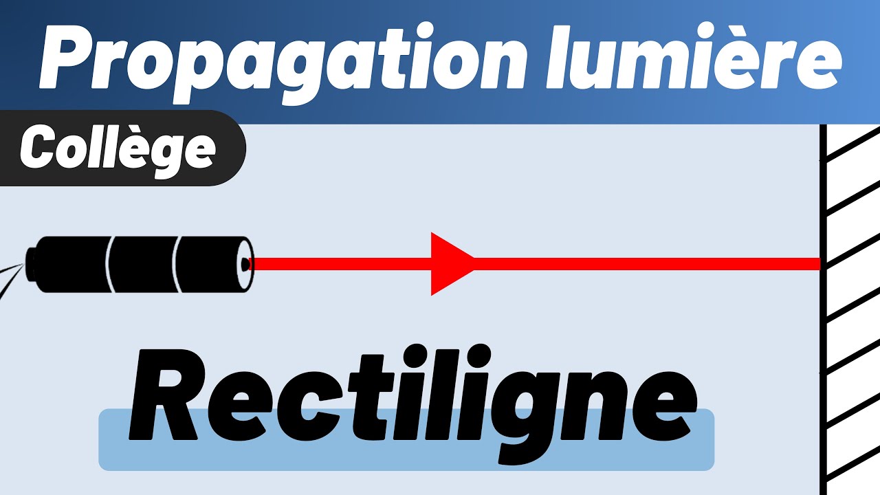 Propagation RECTILIGNE de la LUMIÈRE ✅ Rayon lumineux 💪 Collège | Physique