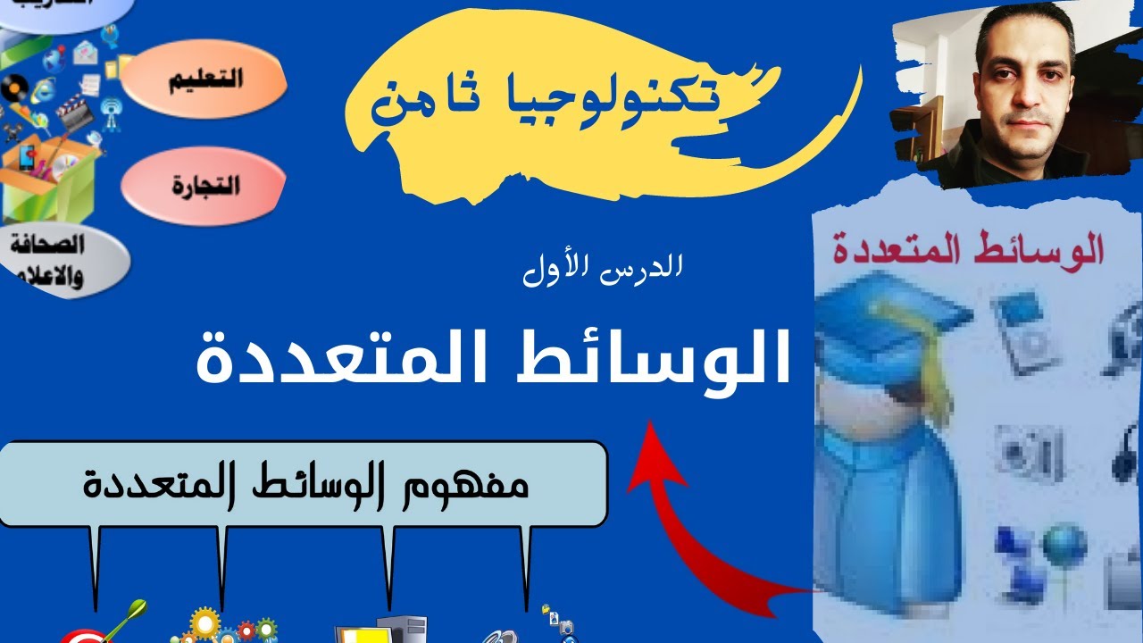 الوسائط المتعددة تكنولوجيا ثامن التعليم الالكتروني