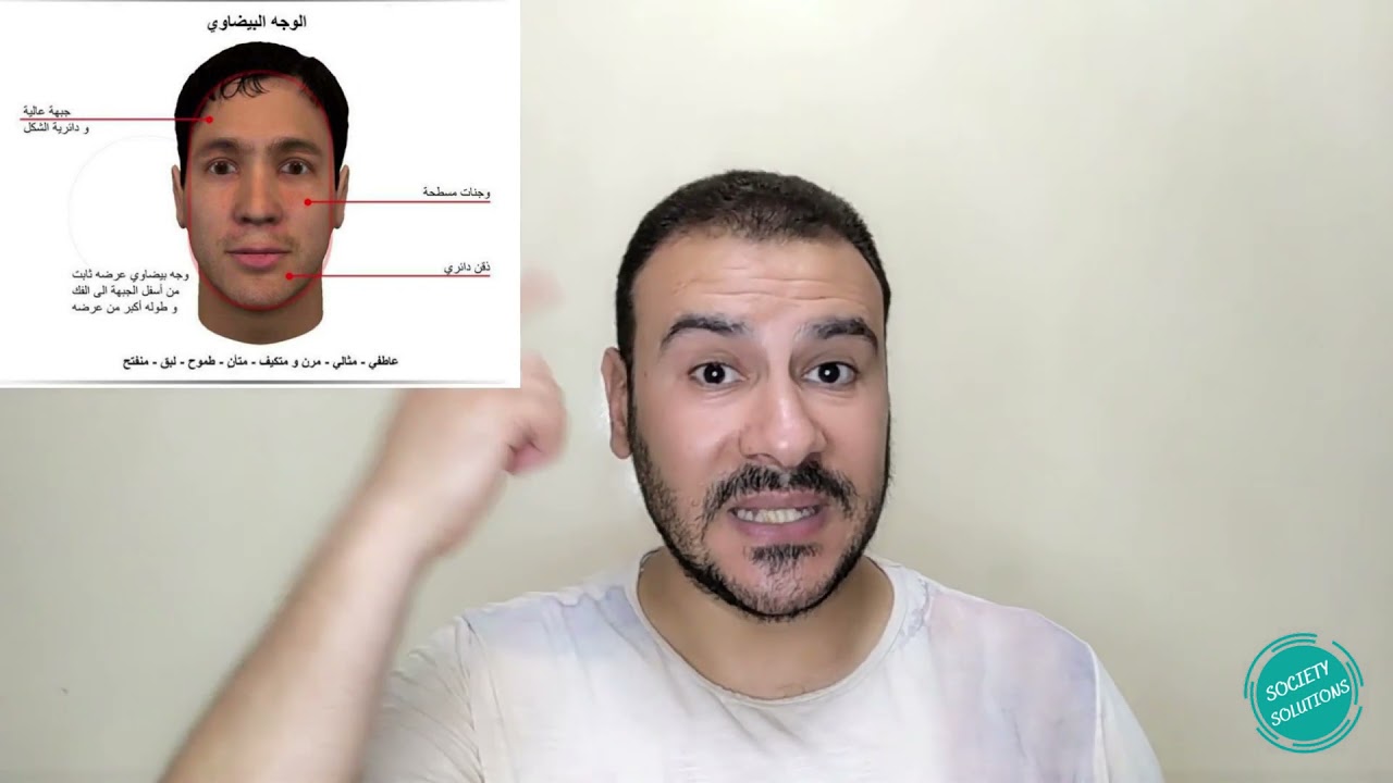 معنى شكل الوجة فى علم الفراسة