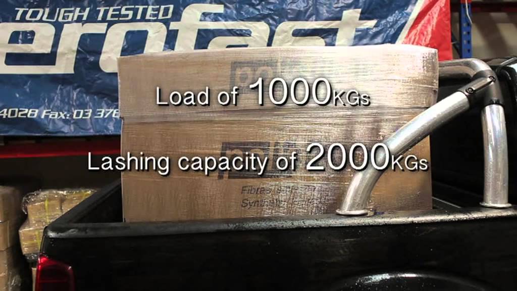 Aerofast Tiedowns - an Introduction