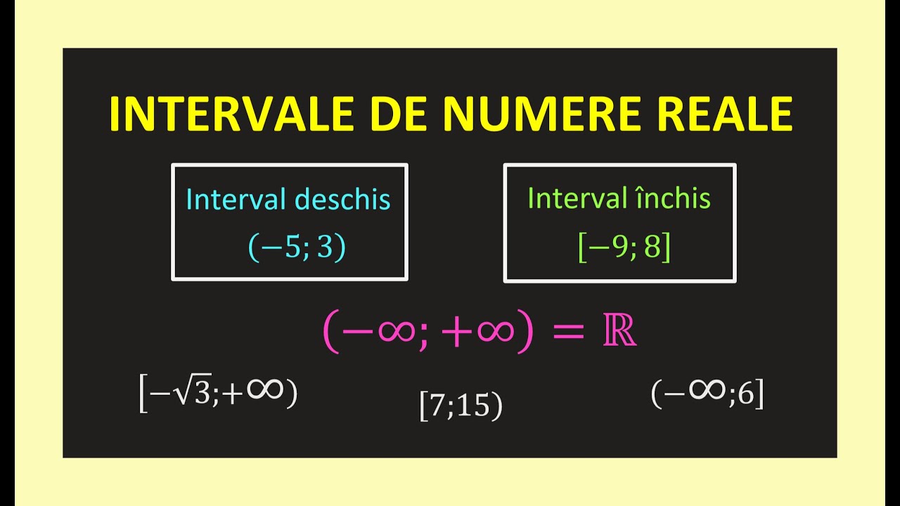 INTERVALE DE NUMERE REALE MATEMATICA CLASA 8 AXA INFINIT MARGINIT NEMARGINIT INCHIS DESCHIS EN 2025