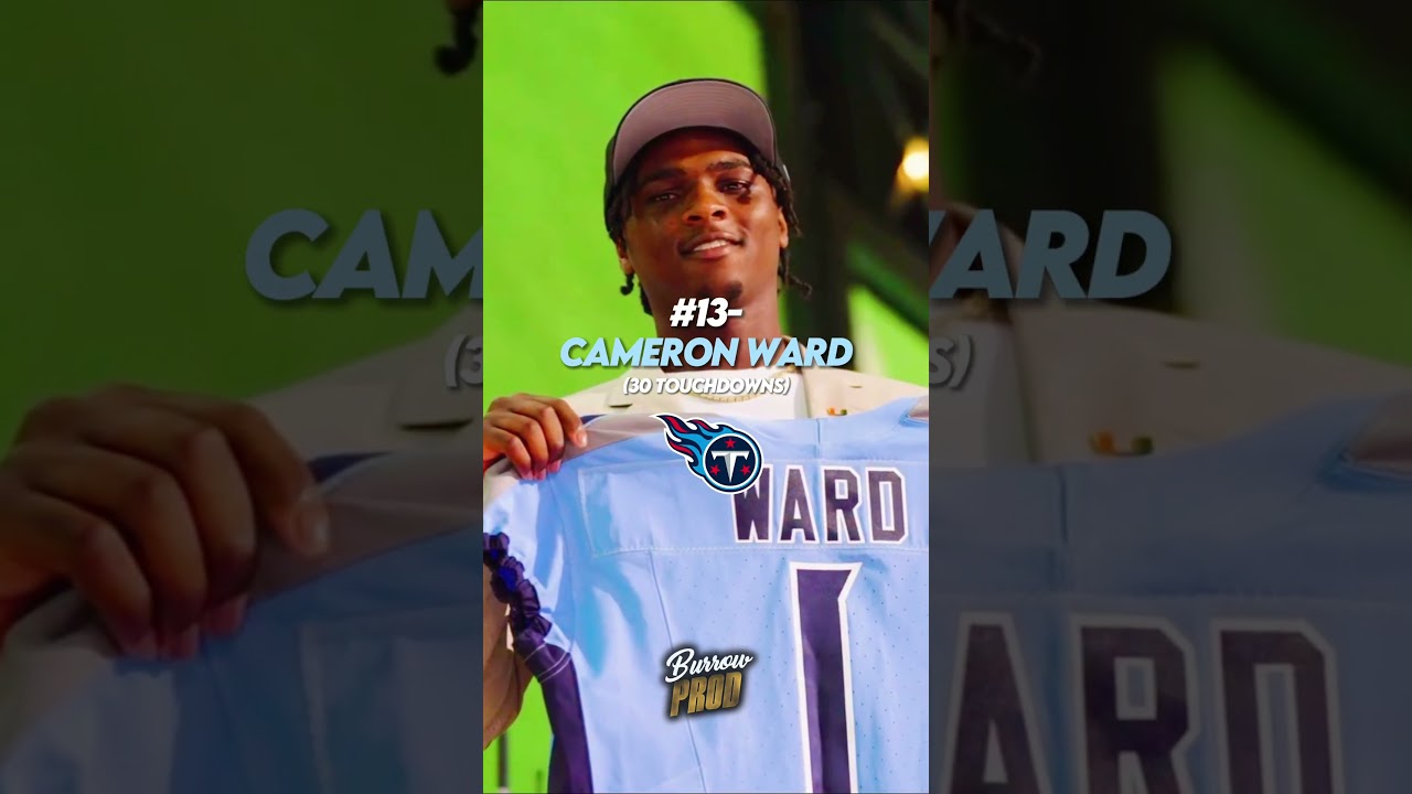 Predicting the QBs with the most total touchdowns #shorts #schooly