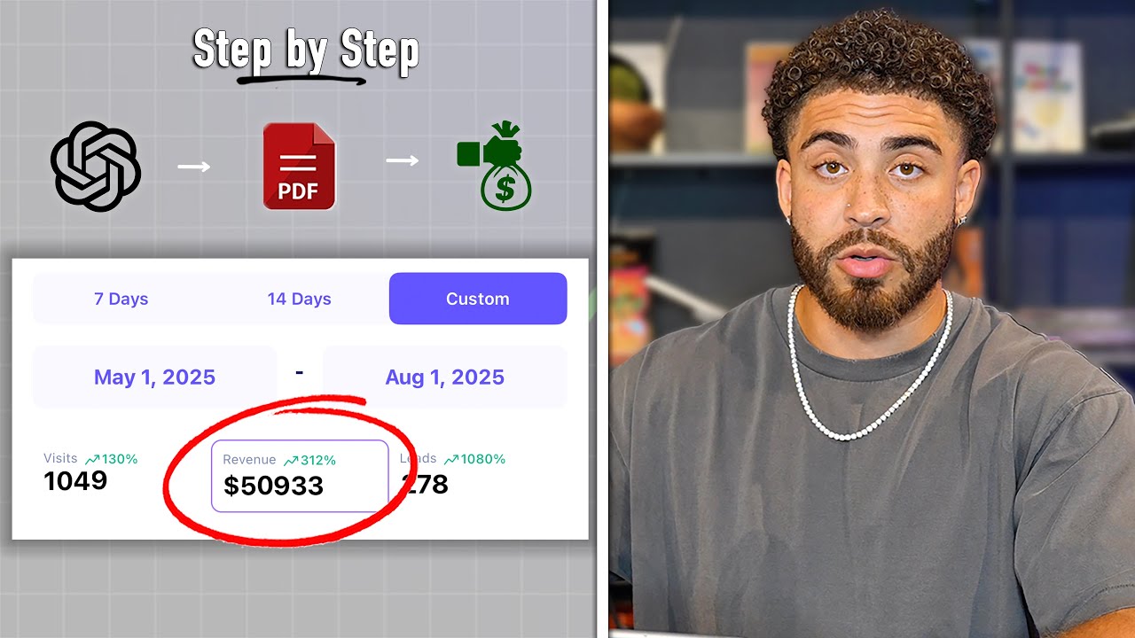 I Turned $50 Into $50,000 in 90 Days... Here's How