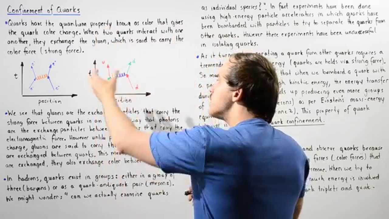 Color Force and Quark Confinement