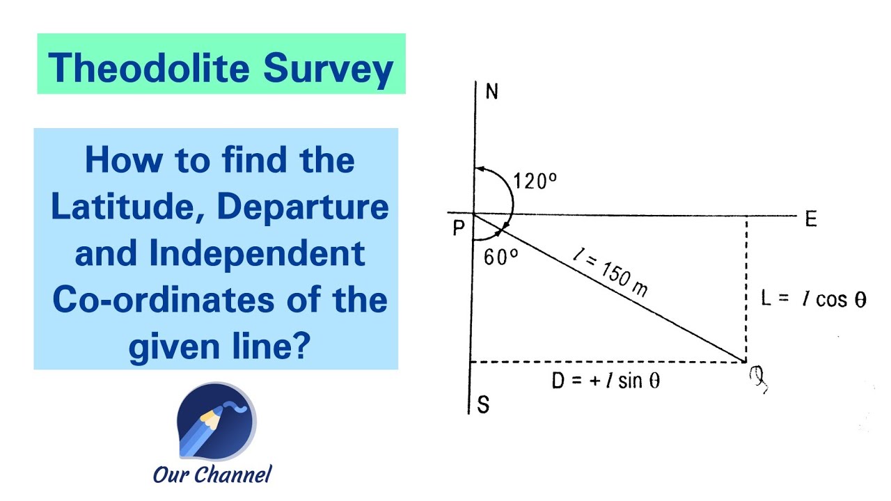Find the Latitude, Departure and Independent Co-ordinates of the given line | Engineering, Surveying