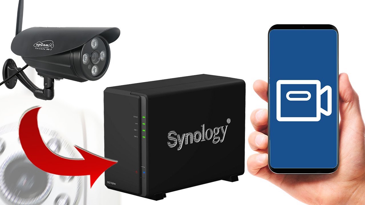 Einbinden einer IP Kamera in die Synology Surveillance Station und die DS Cam App (mit RTSP)