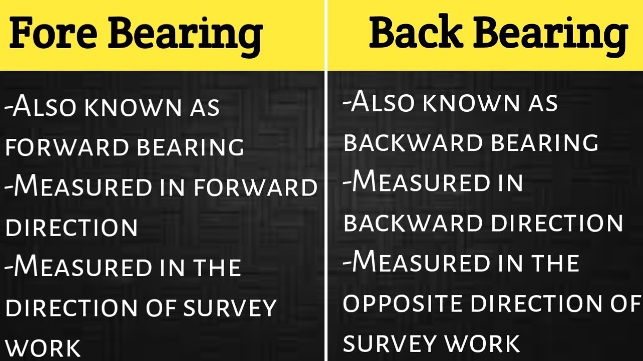 Fore Bearing And Back Bearing | Compass Surveying | [HINDI]