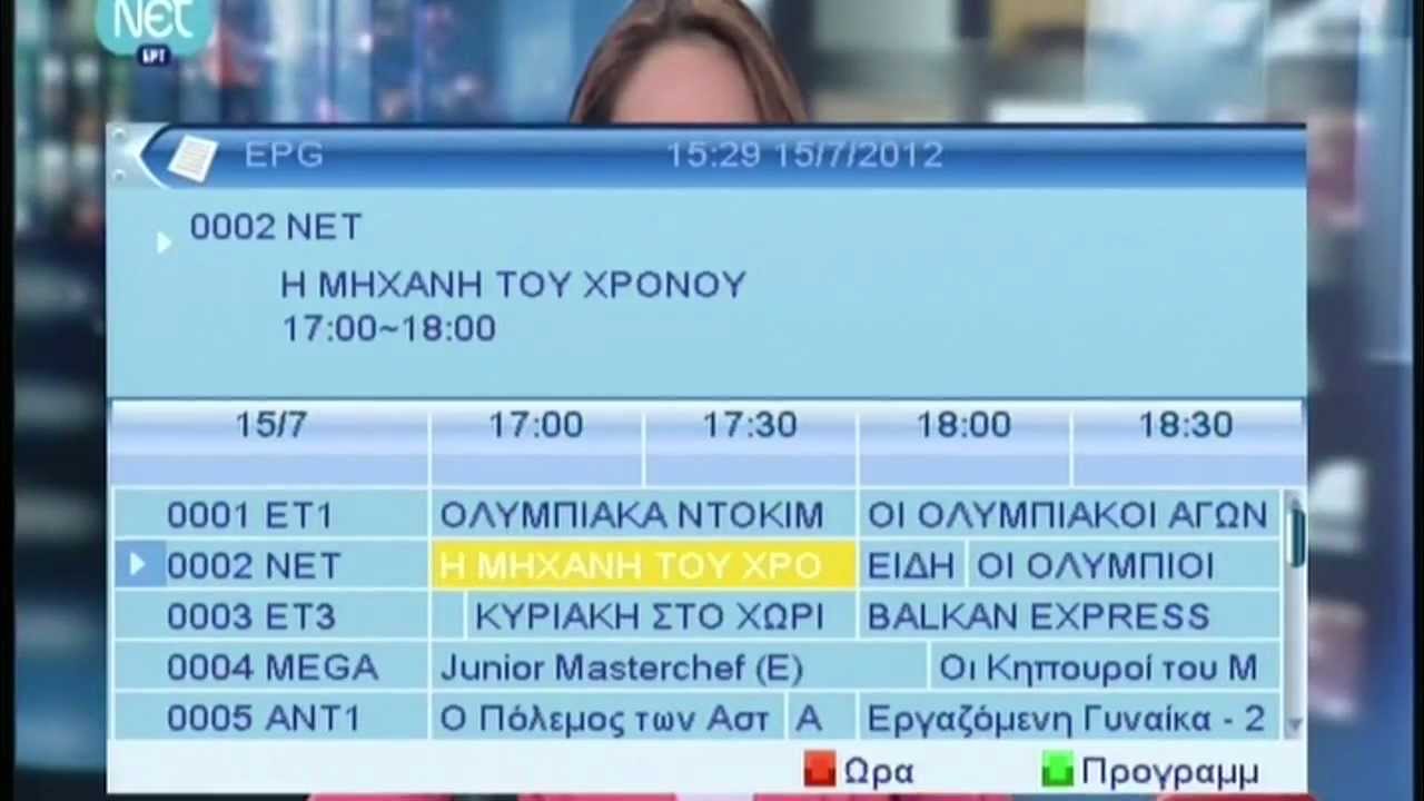 Αποκωδικοποιητές MPEG4 - Ρυθμίσεις & λειτουργίες