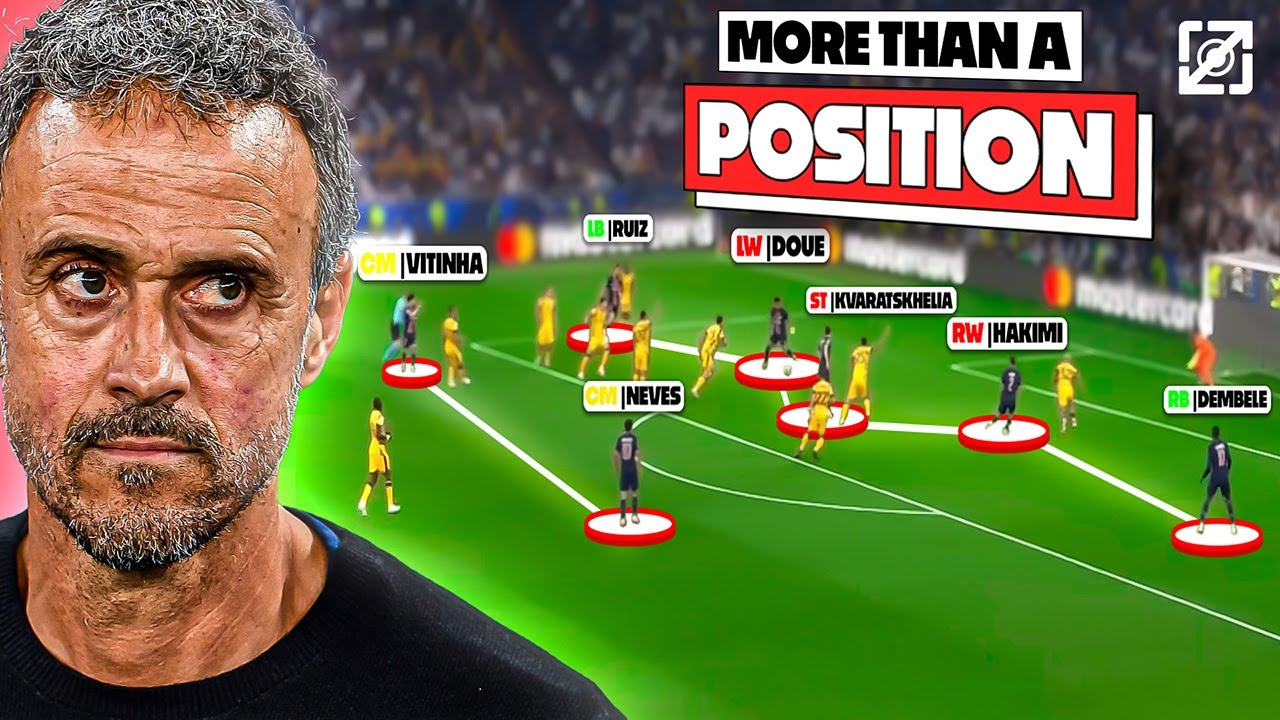 How Enrique's PSG Used 'Positional Football' To Destroy Inter.