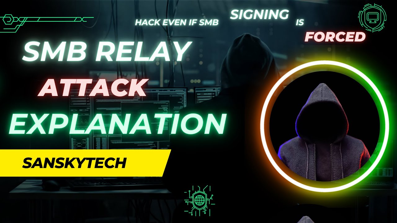 Smb Relay Attack: Bypassing Enforced SMB Signing | Simple Explained