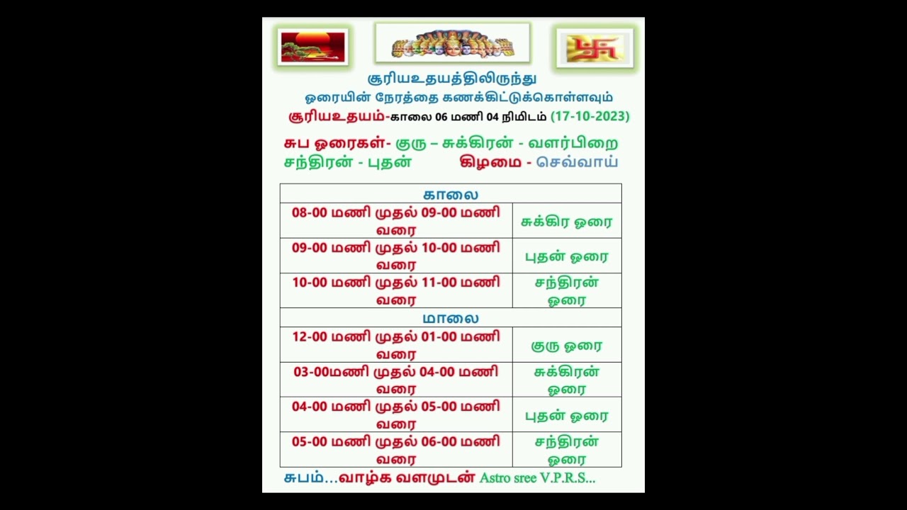 🙏வெற்றி🙏வாழ்க வளமுடன்🙏இன்றைய சுப ஓரைகள்🙏17-10-2023🙏#video #astrology #shortsfeed #shorts#god #vaastu