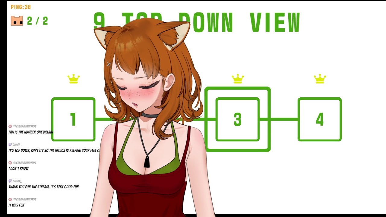 3d Model Debut + Chatting