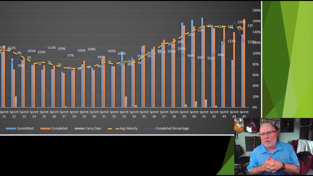 Real-World Predictability Metrics results