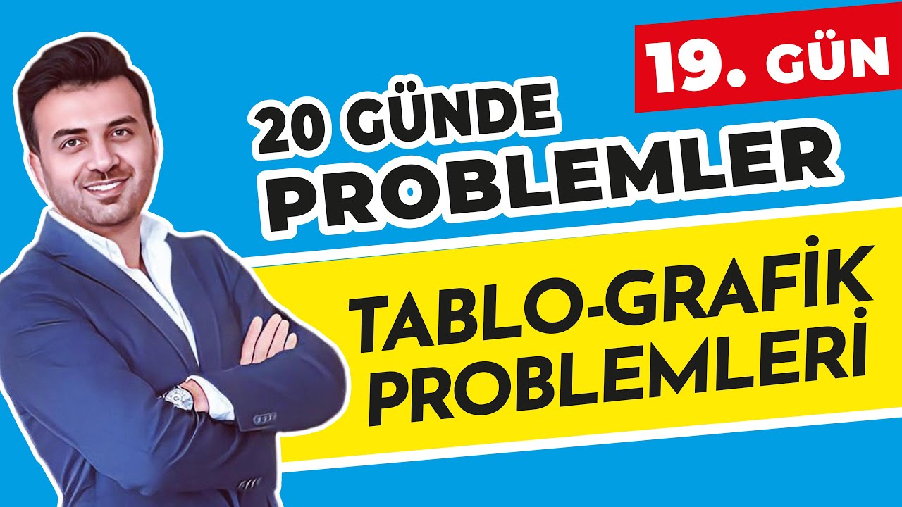 TABLO - GRAFİK PROBLEMLERİ | 19. GÜN | #20_Günde_Problemler_Kampı
