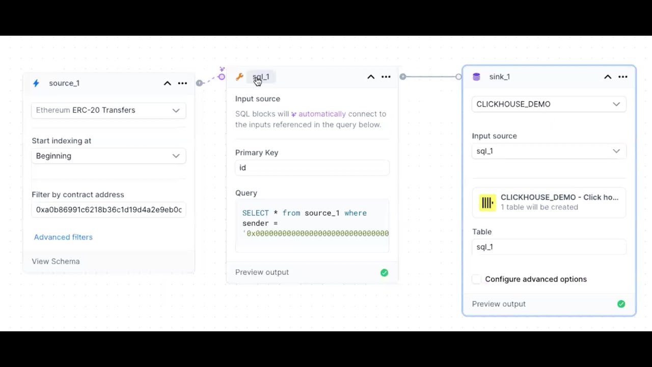 Indexing blockchain data with Subgraphs and Data Pipelines