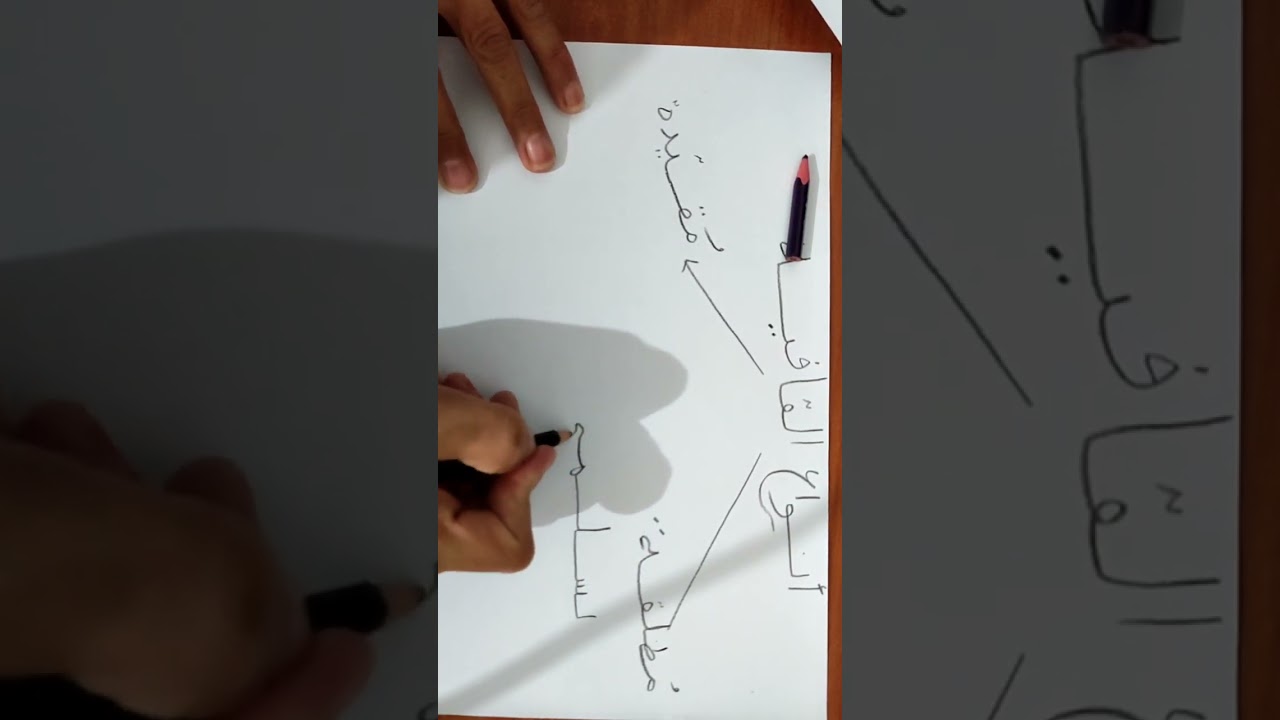 تابع لـدرس القـافيـة : انواع القـافيـة