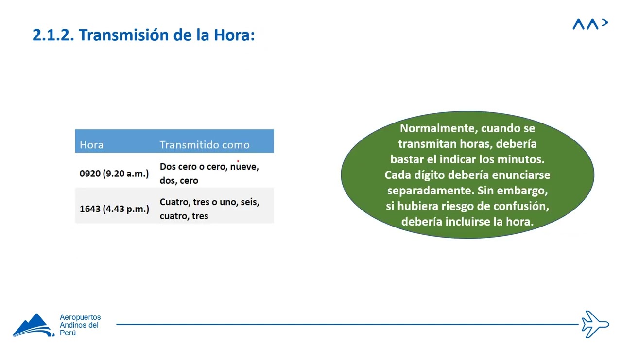 Curso Fraseología Aeronáutica